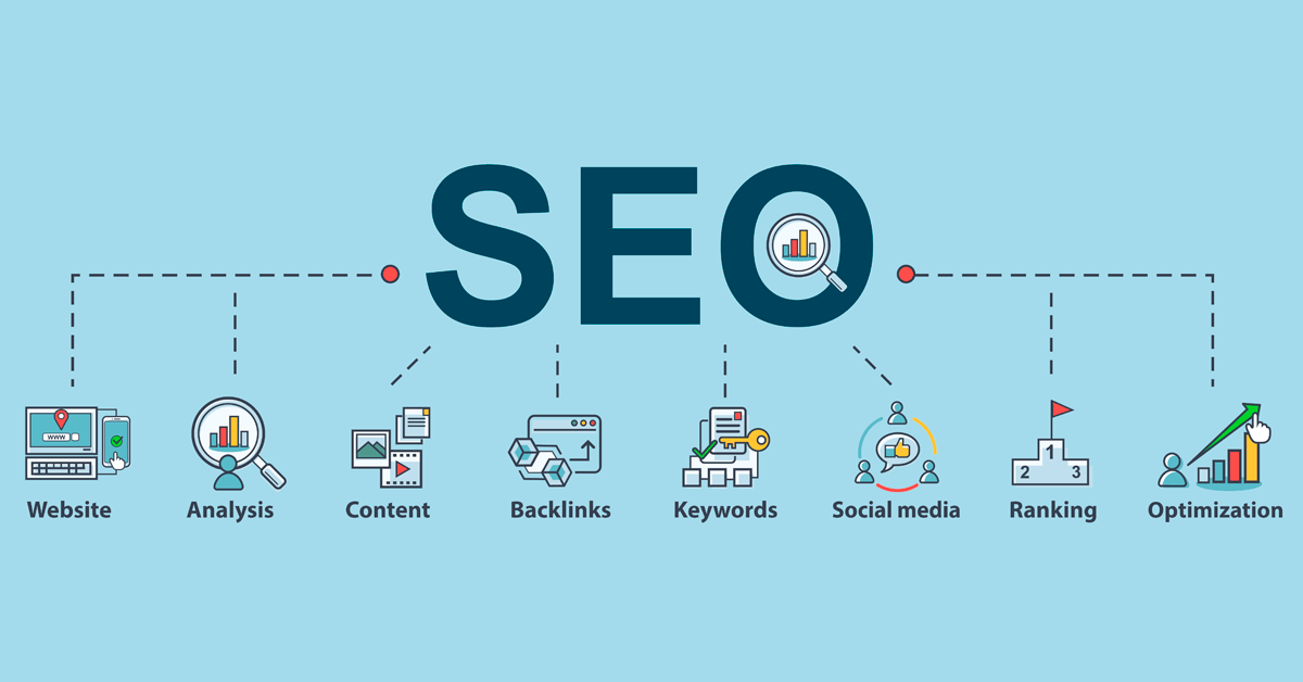 Why SEO is Essential: A Guide to Digital Marketing Success